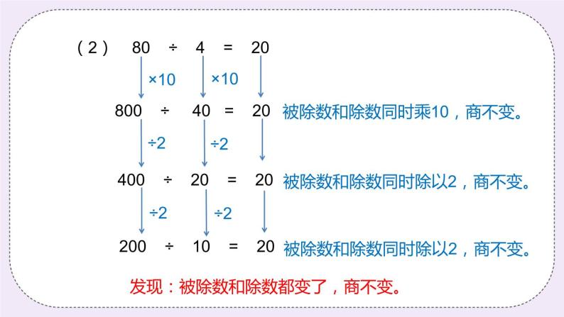 2.8 《商不变规律》PPT课件06