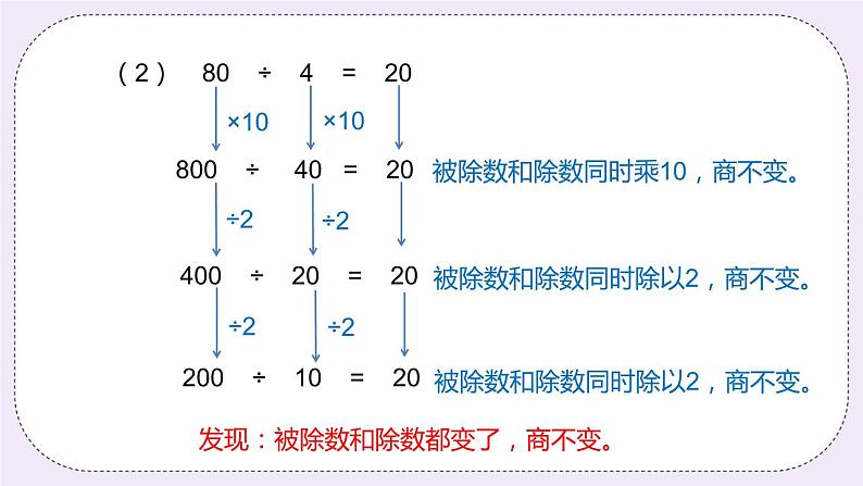 2.8 《商不变规律》PPT课件第6页