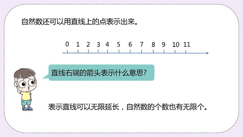 5.1 《 认识自然数、奇数、偶数》PPT课件第7页