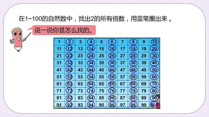 5.3《2、5的倍数的特征》PPT课件05