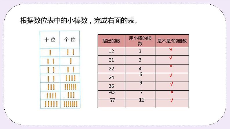 5.4 《3的倍数的特征》PPT课件第3页