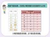 5.4 《3的倍数的特征》PPT课件