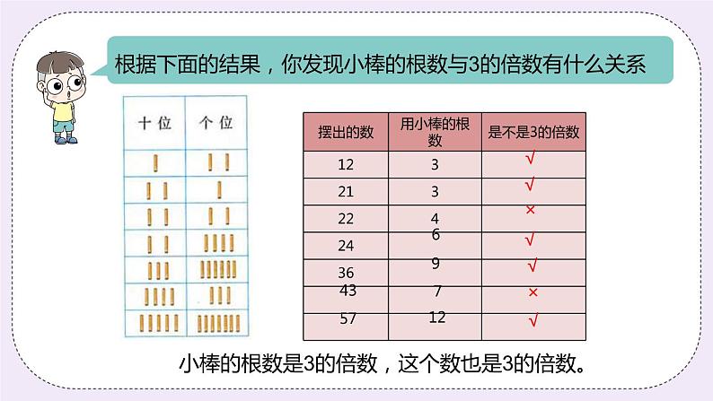 5.4 《3的倍数的特征》PPT课件第4页