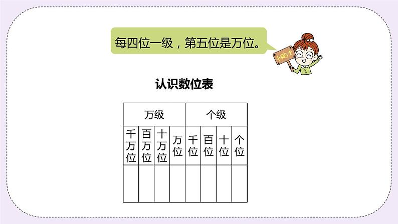 6.3 《读、写含两级的数》PPT课件04