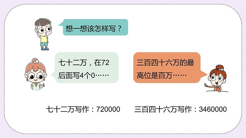 6.4《用“万”为单位表示整万的数；体验一百万》PPT课件04