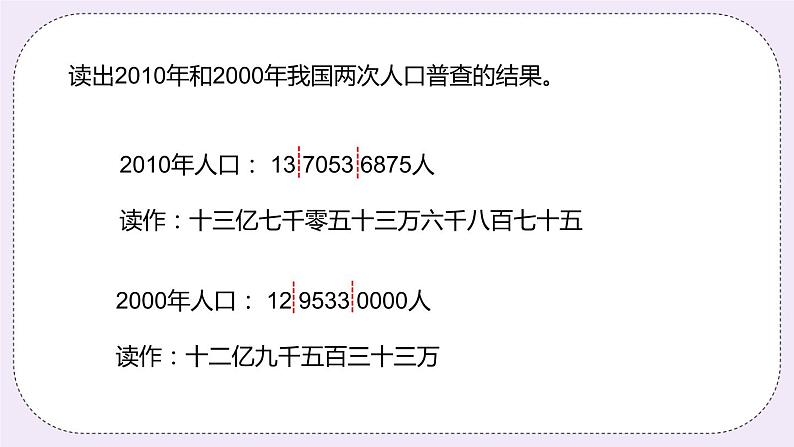 6.6《认识数位顺序表，了解十进制计数法》PPT课件第8页