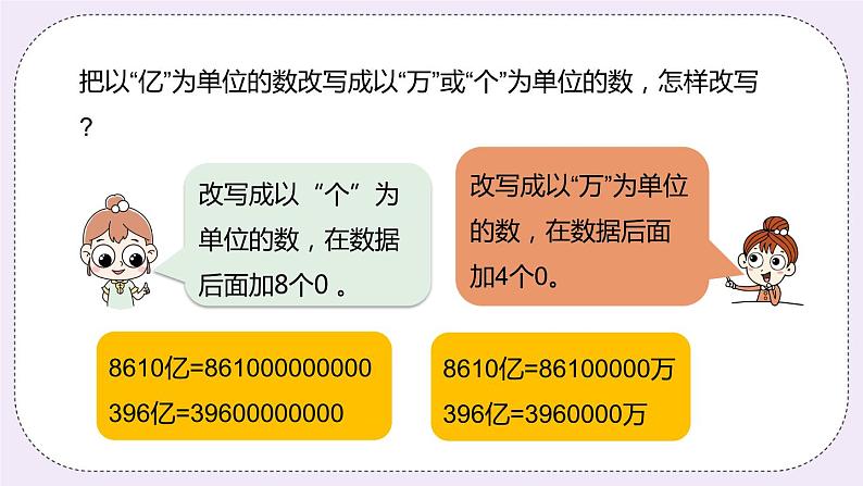 6.7《亿以上数的改写；感受一亿》PPT课件07