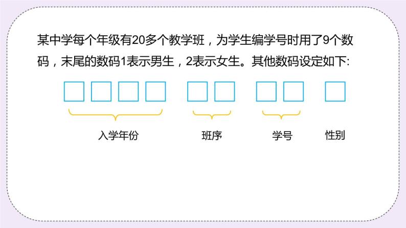 6.8 《编学籍号》PPT课件04