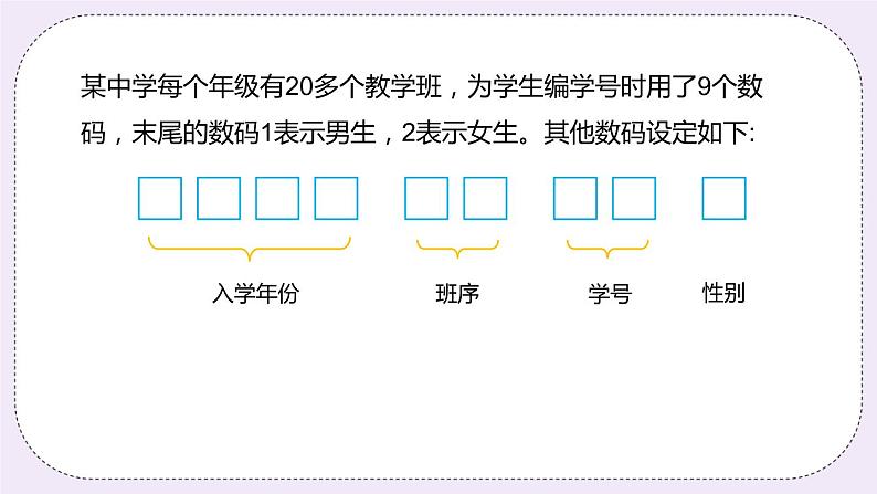 6.8 《编学籍号》PPT课件04