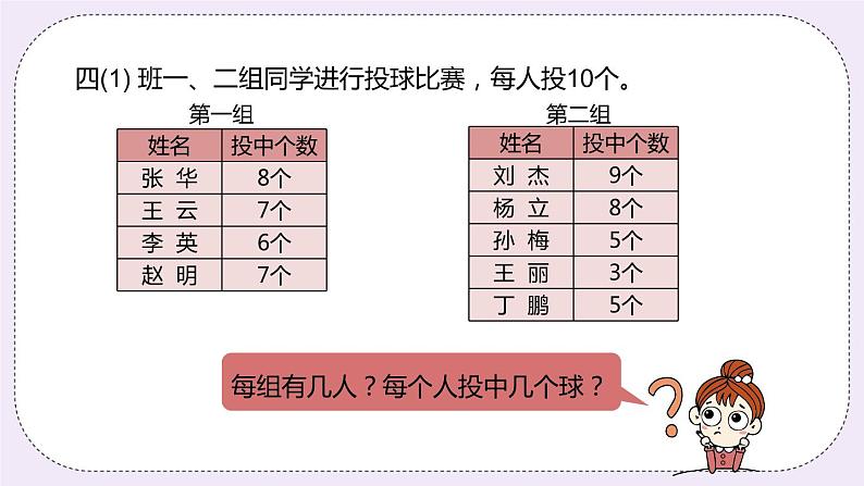 8.1 《认识平均数》PPT课件05