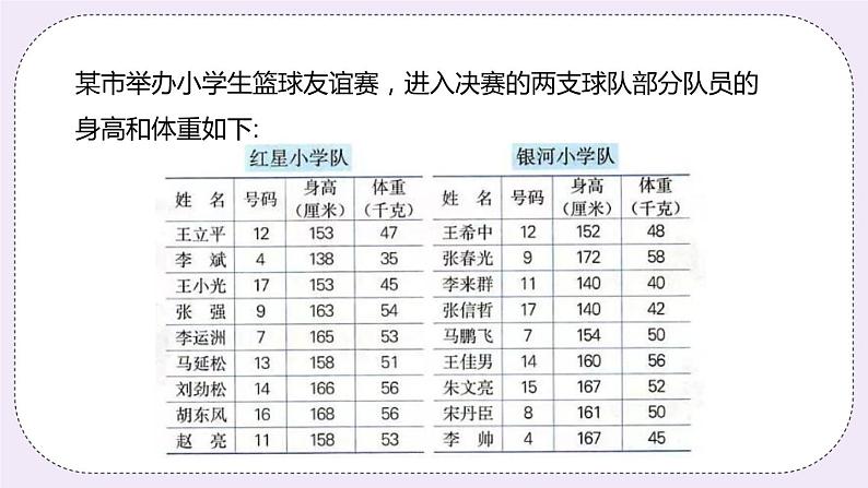 8.2 《计算平均数》PPT课件第3页