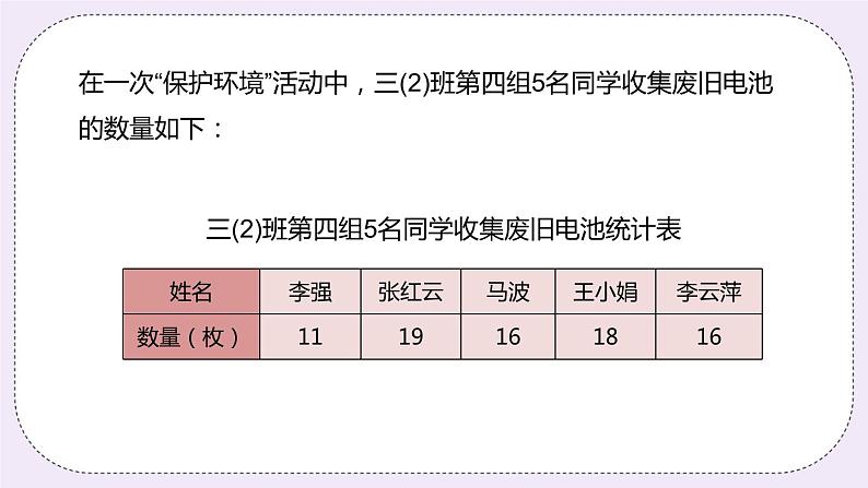 8.3《认识1格表示1个、2个单位的统计图，用多种方式求平均数》PPT课件03