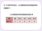 8.3《认识1格表示1个、2个单位的统计图，用多种方式求平均数》PPT课件