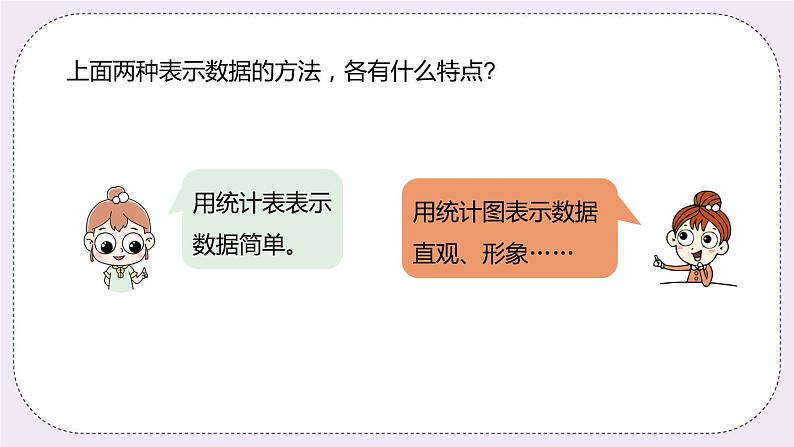 8.3《认识1格表示1个、2个单位的统计图，用多种方式求平均数》PPT课件05