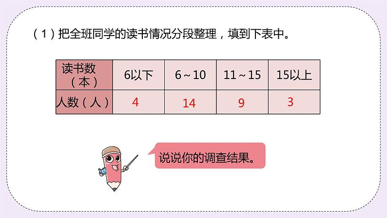 8.5 《读书调查》PPT课件05