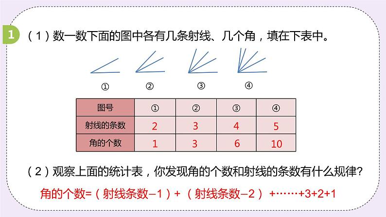 9.2 《数线段的规律》PPT课件07