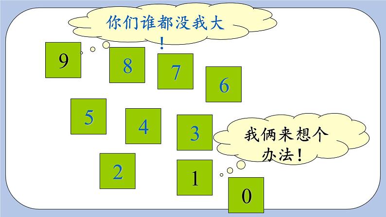 2.6  10的认识 PPT课件第4页