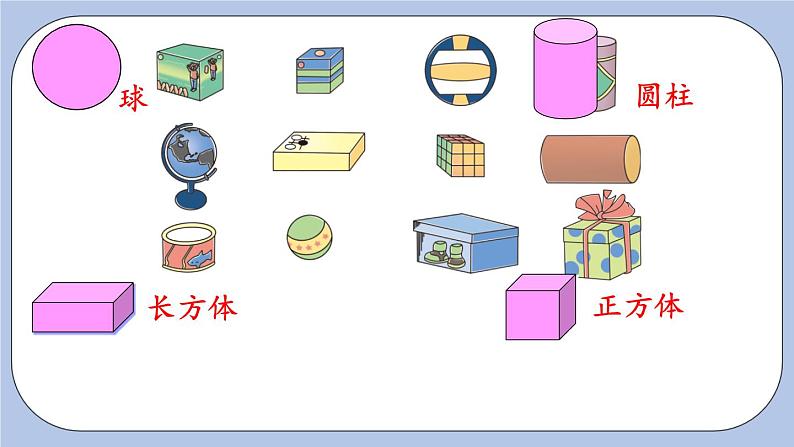 3.1  分一分 PPT课件第3页