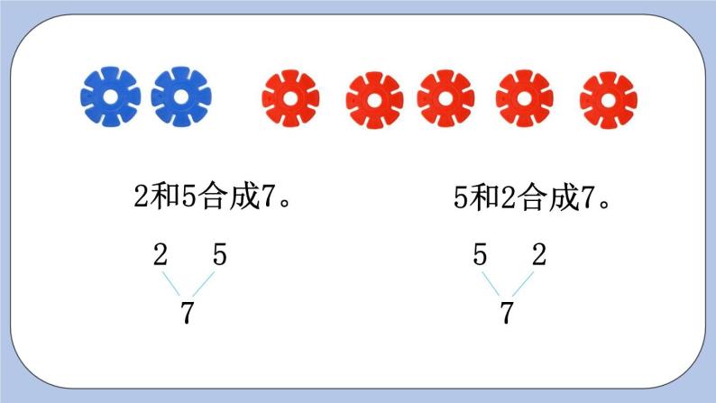 4.2  7~9的合与分 PPT课件+教案04