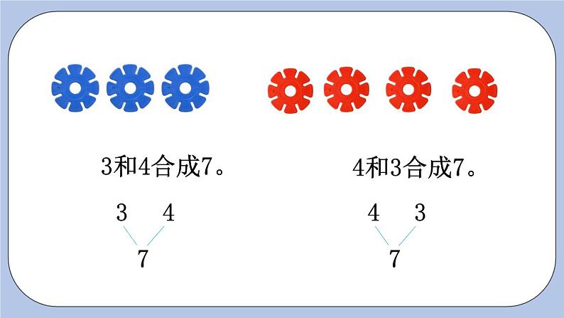 4.2  7~9的合与分 PPT课件+教案05