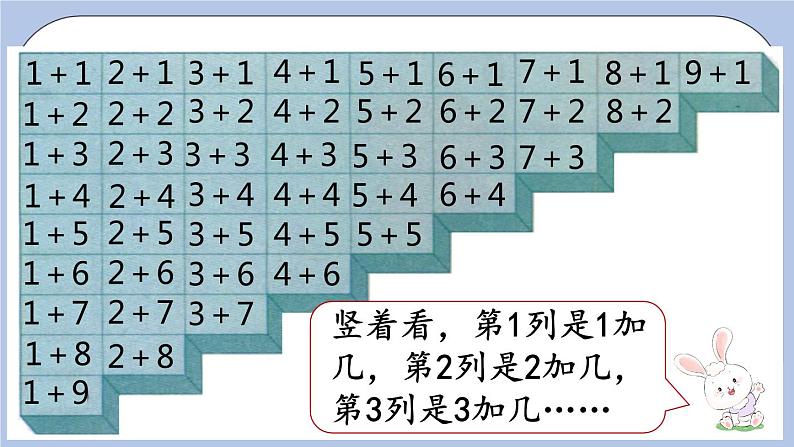 5.9  整理与复习 PPT课件05