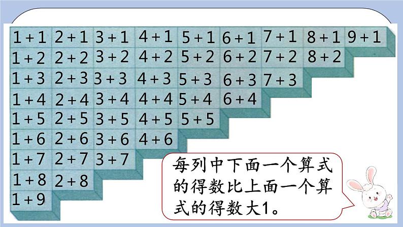 5.9  整理与复习 PPT课件06