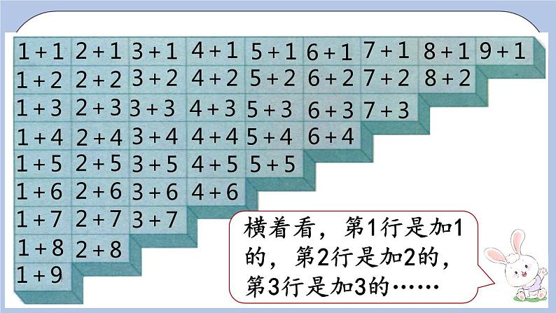 5.9  整理与复习 PPT课件07