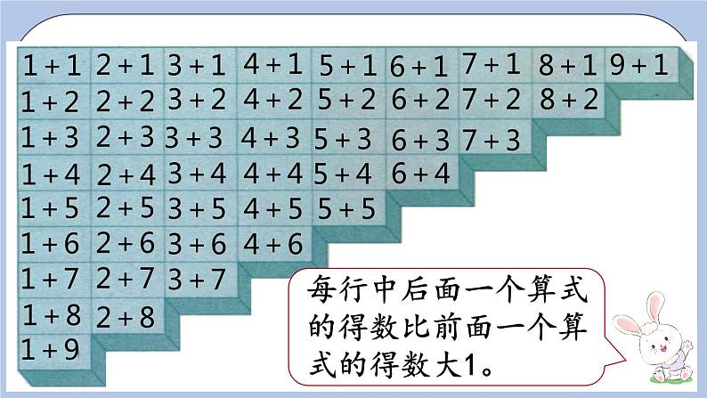 5.9  整理与复习 PPT课件08