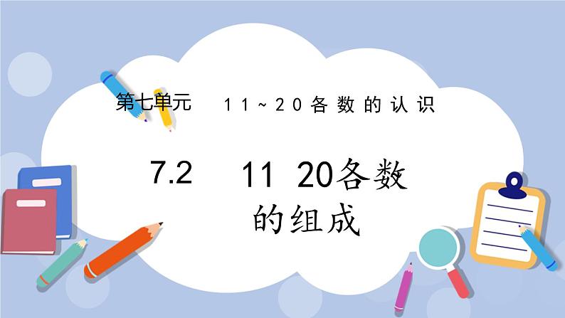 7.2  11~20各数的组成 PPT课件第1页