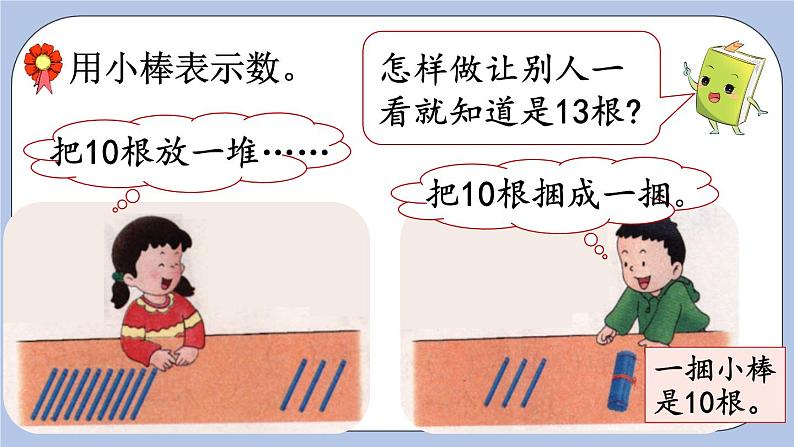 7.2  11~20各数的组成 PPT课件第4页