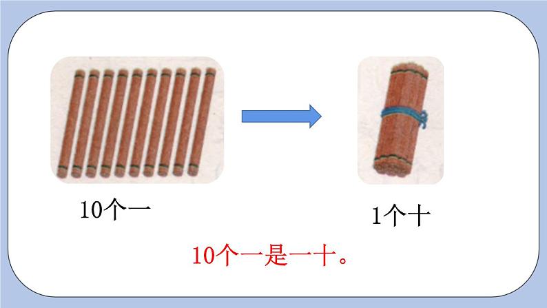 7.2  11~20各数的组成 PPT课件第5页
