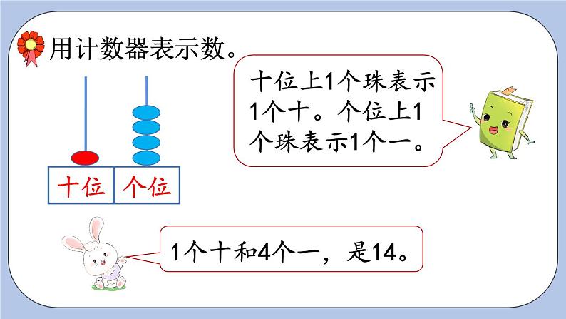 7.2  11~20各数的组成 PPT课件第6页