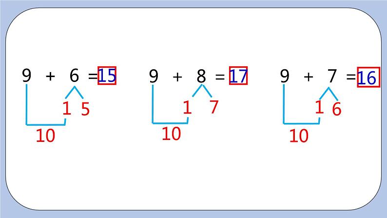 8.2  9加几 PPT课件+教案06