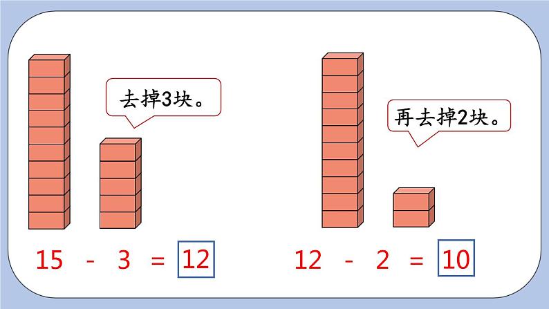 9.1  十几减几的减法 PPT课件+教案04