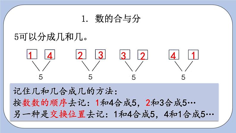 2.  20以内数的加减法 PPT课件第3页