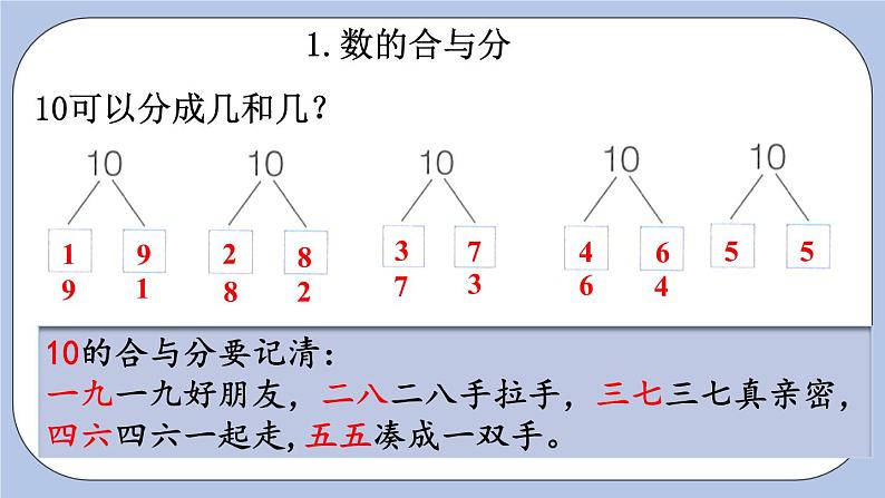 2.  20以内数的加减法 PPT课件第5页