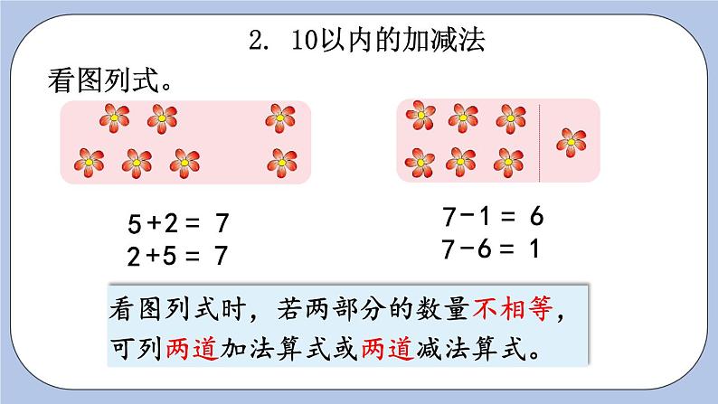 2.  20以内数的加减法 PPT课件第7页