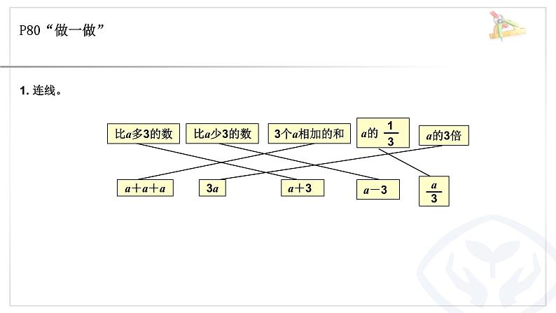 小升初数学总复习《式与方程》课件PPT03