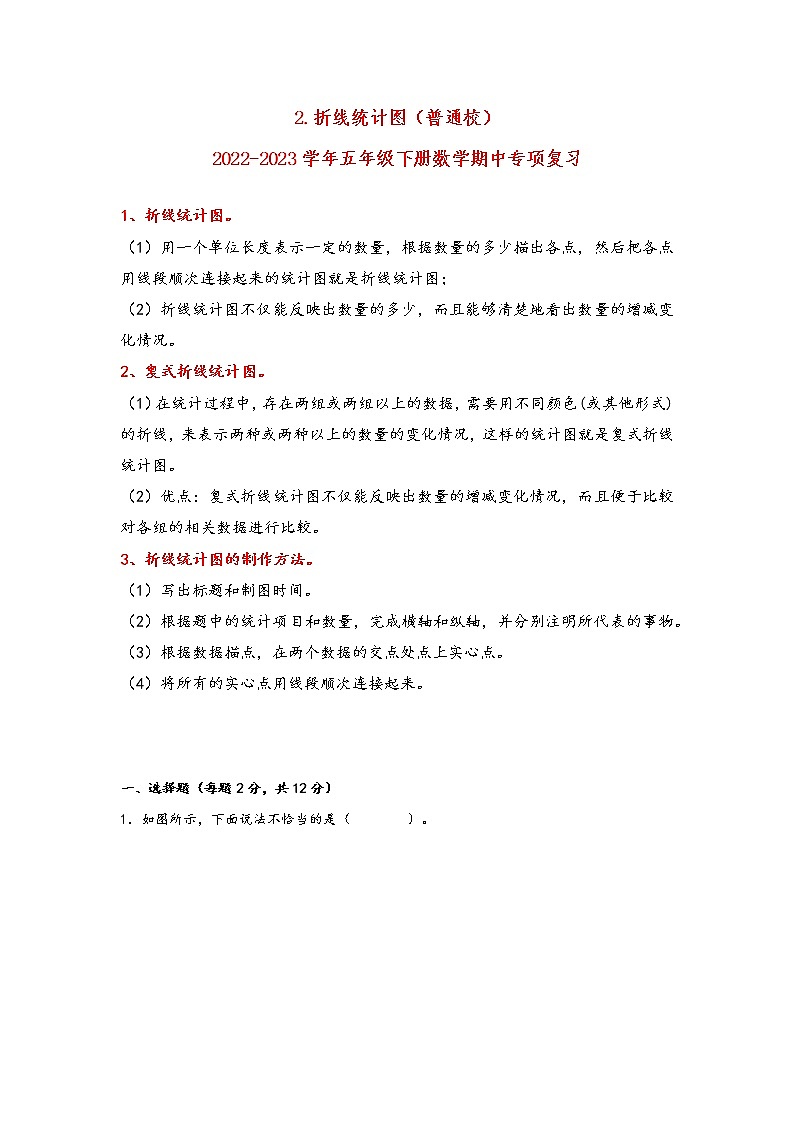 2022-2023学年苏教版数学五年级下册期中专题复习——2.折线统计图（含答案）01
