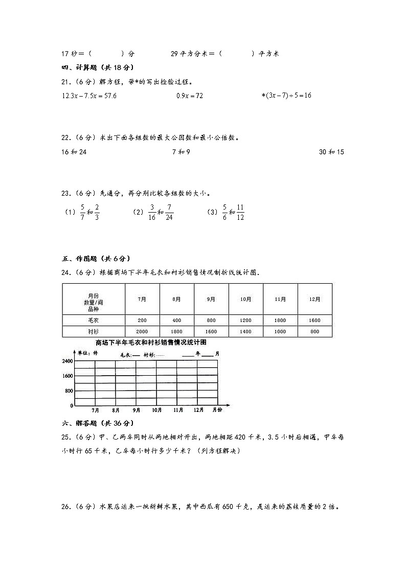 2022-2023学年小学五年级数学下册期中考试1-4单元备考C卷（苏教版）03