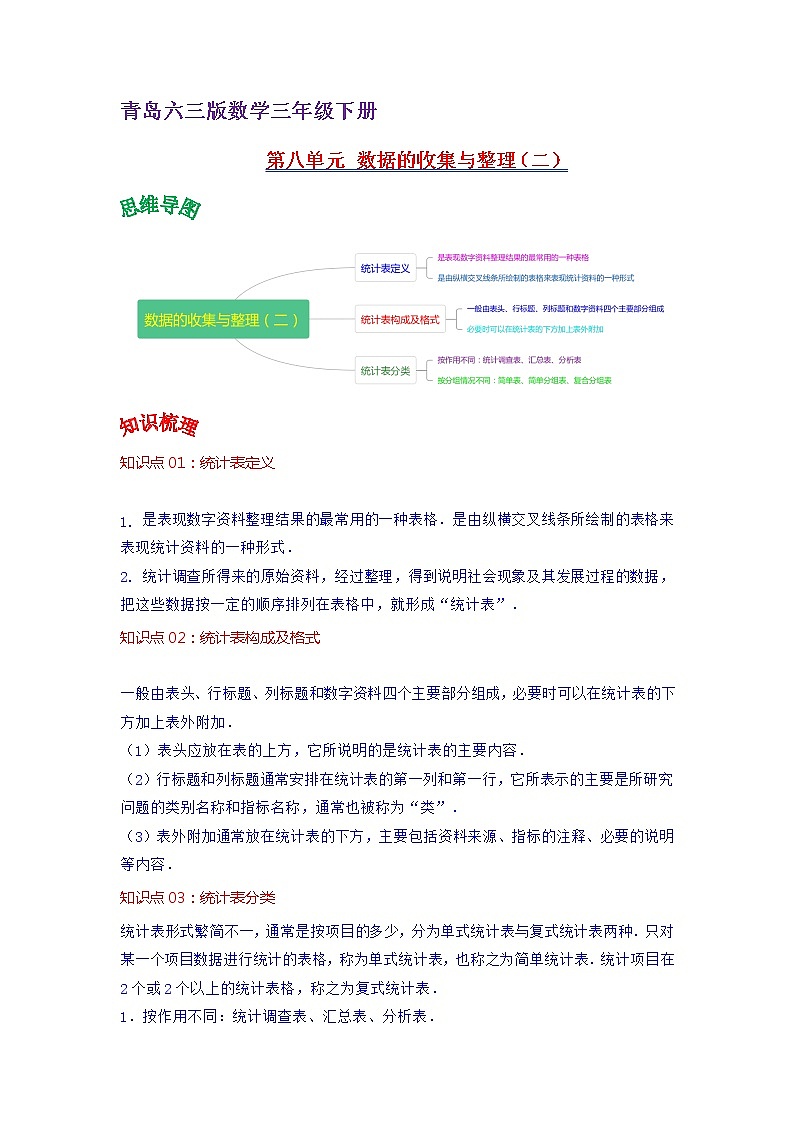2022-2023学年青岛六三版数学三年级下册单元复习精讲精练：第八单元  数据的收集与整理（二）（教师版） 第1页