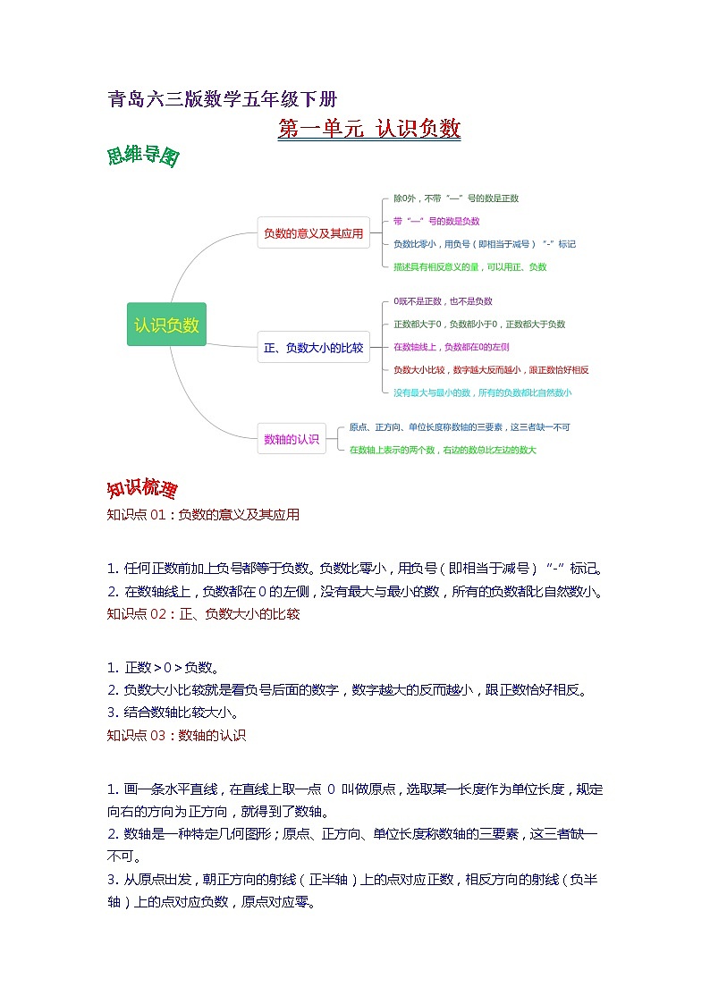 2022-2023学年青岛六三版数学五年级下册单元复习精讲精练：第一单元  认识负数（教师版） 第1页