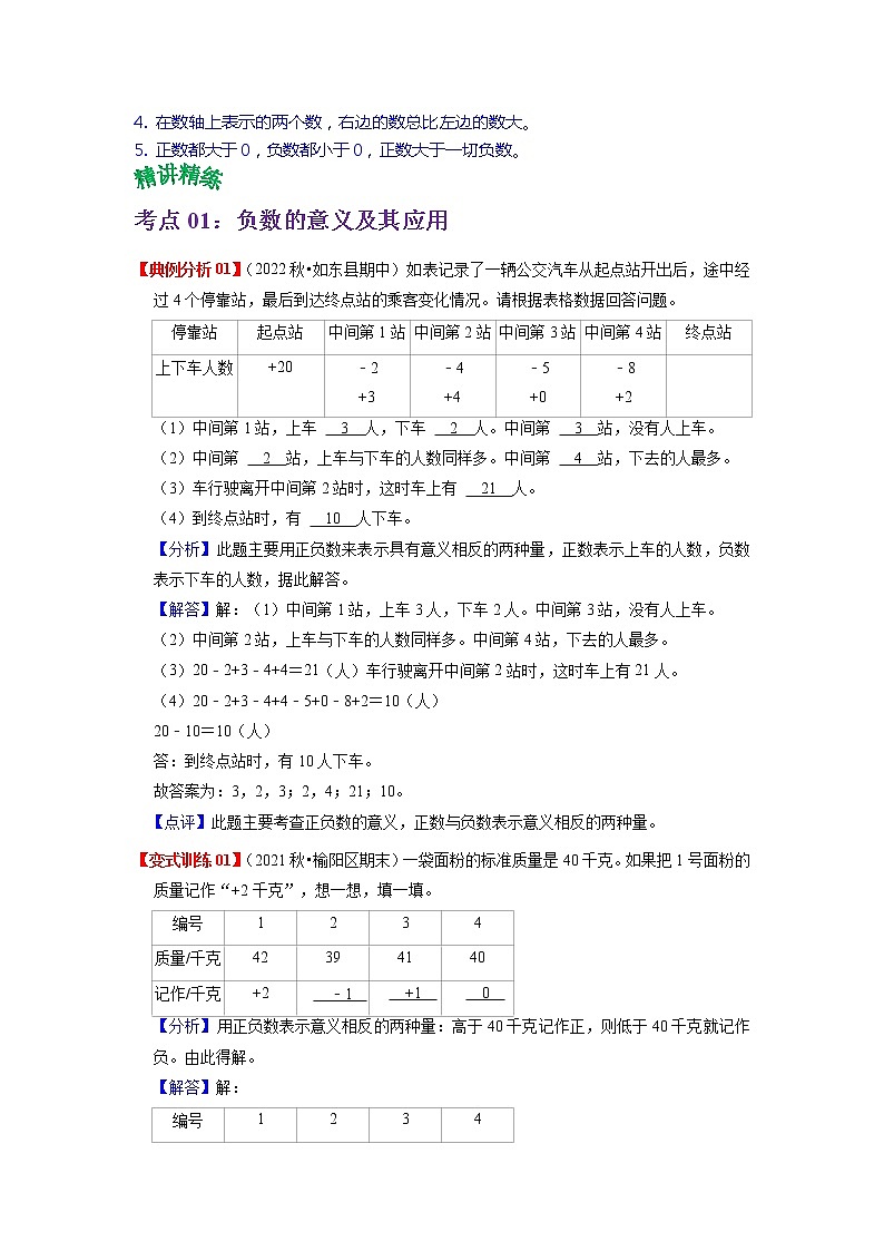 2022-2023学年青岛六三版数学五年级下册单元复习精讲精练：第一单元  认识负数（教师版） 第2页
