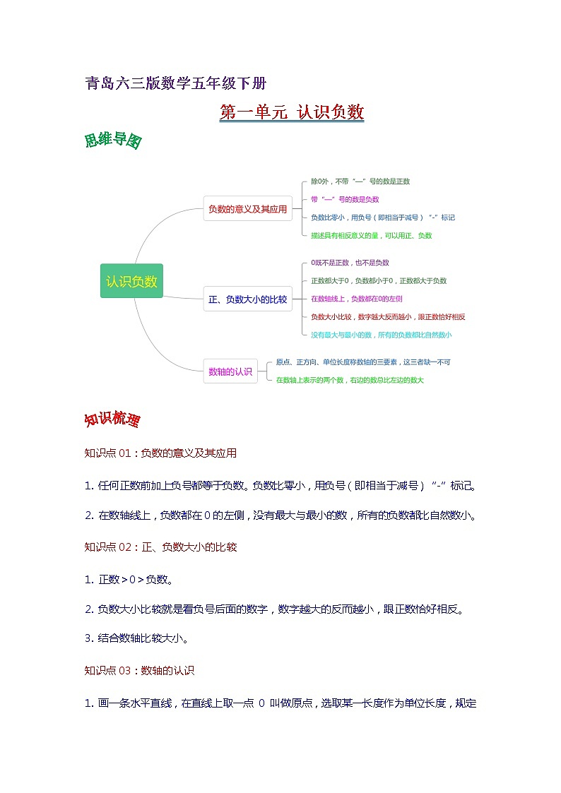 2022-2023学年青岛六三版数学五年级下册单元复习精讲精练：第一单元  认识负数（学生版） 第1页