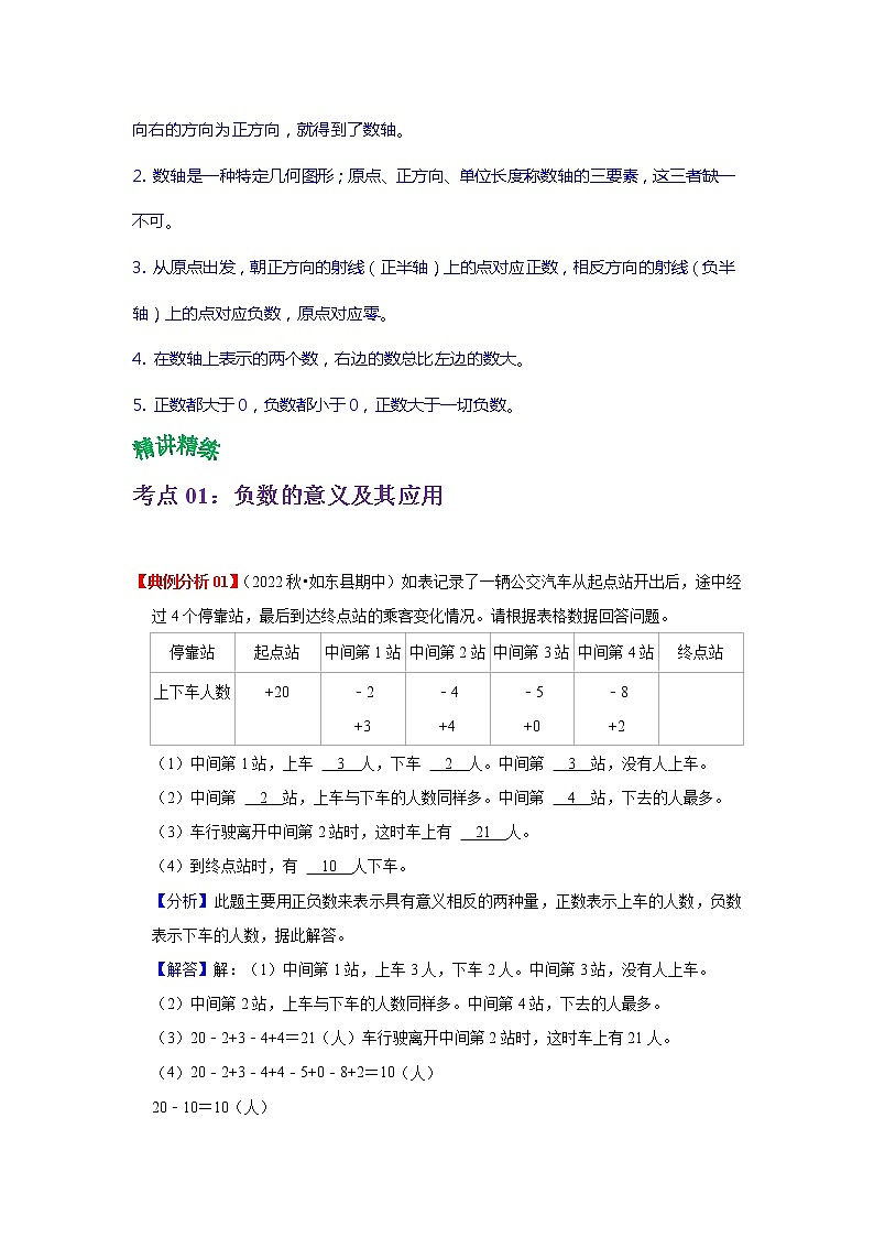 2022-2023学年青岛六三版数学五年级下册单元复习精讲精练：第一单元  认识负数（学生版） 第2页