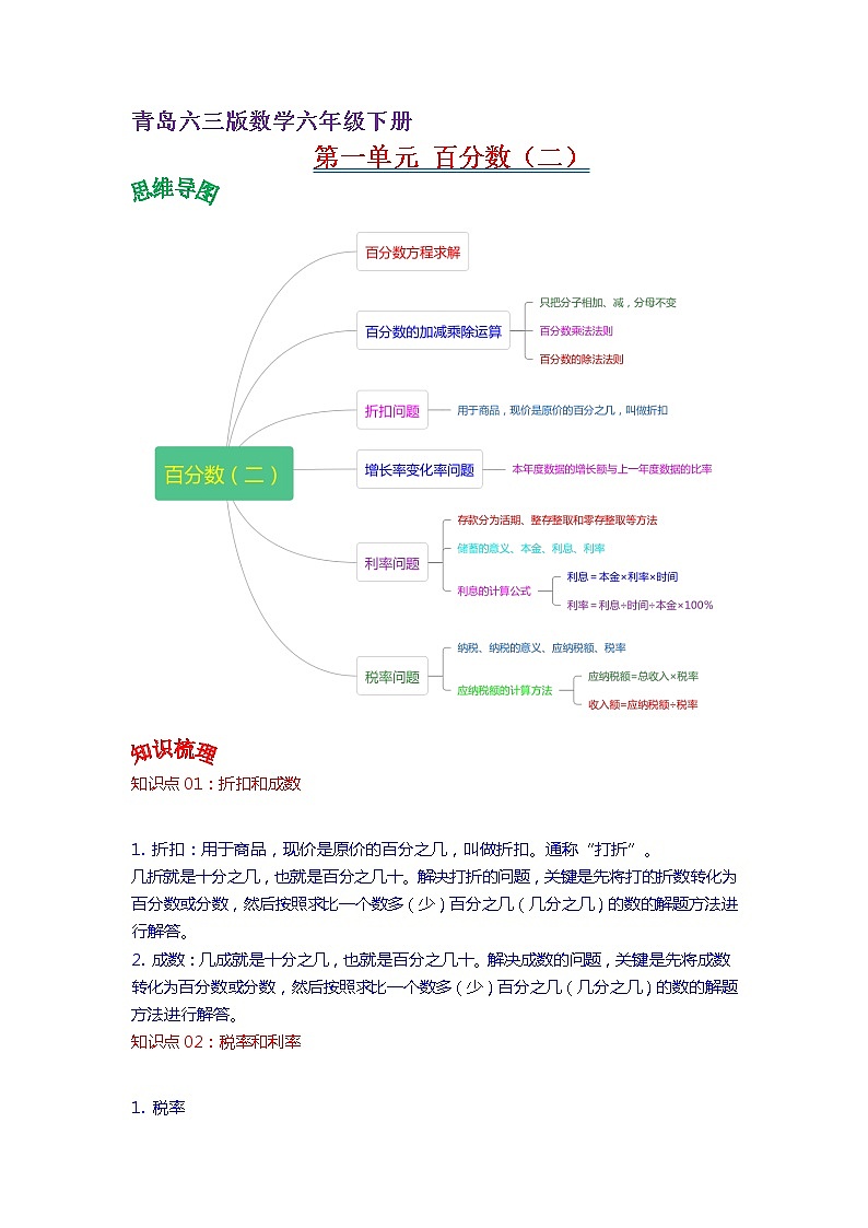 2022-2023学年青岛六三版数学六年级下册单元复习精讲精练：第一单元  百分数（二） （教师版+学生版）01
