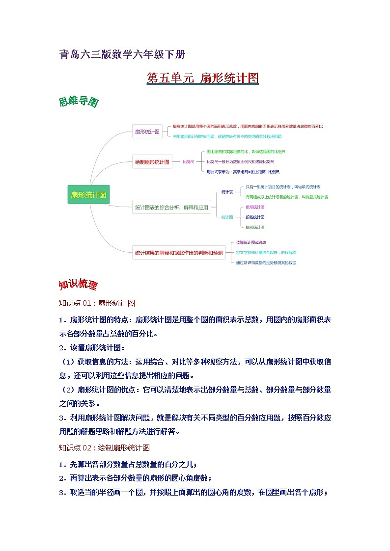 2022-2023学年青岛六三版数学六年级下册单元复习精讲精练：第五单元 扇形统计图（教师版） 第1页