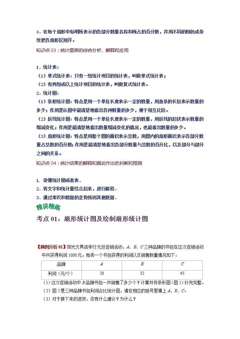 2022-2023学年青岛六三版数学六年级下册单元复习精讲精练：第五单元 扇形统计图（教师版） 第2页