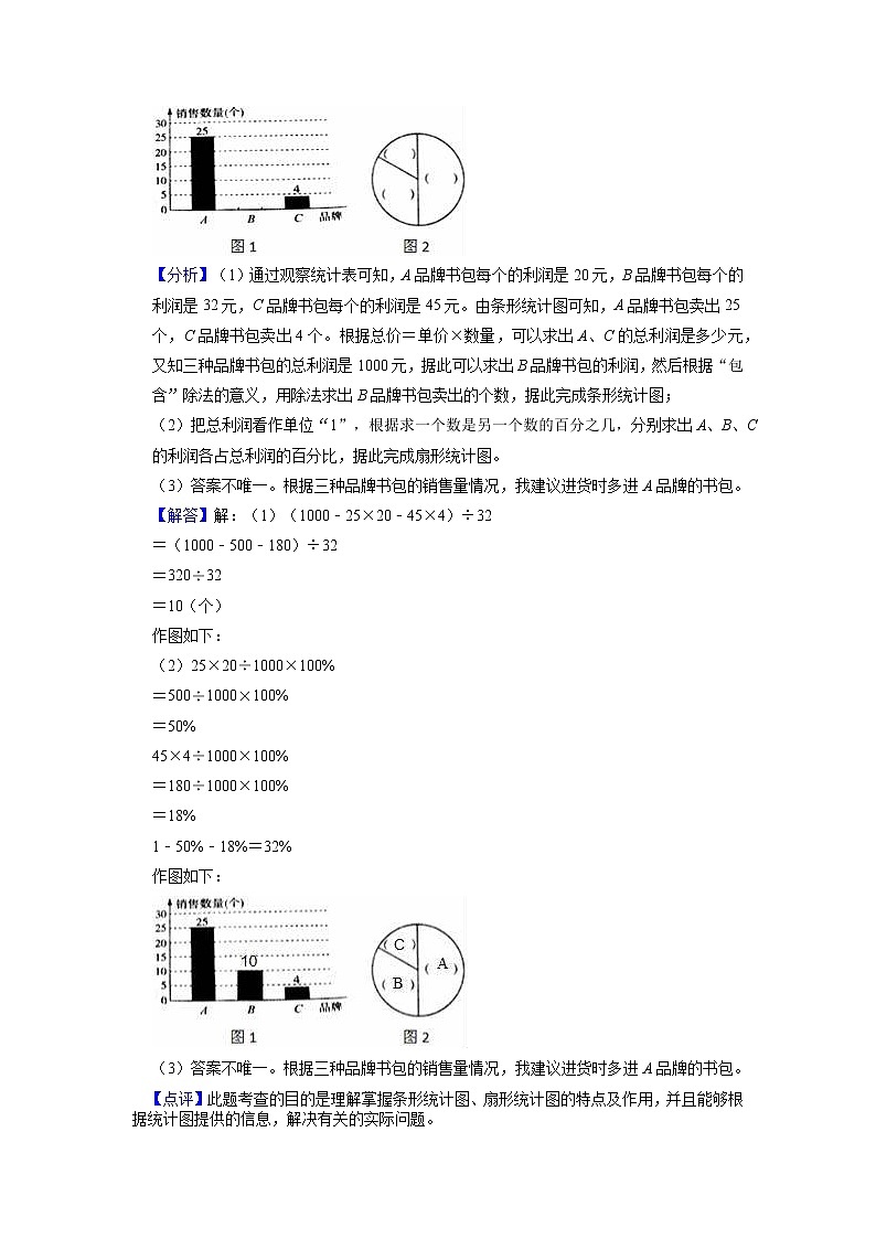 2022-2023学年青岛六三版数学六年级下册单元复习精讲精练：第五单元 扇形统计图（学生版） 第3页