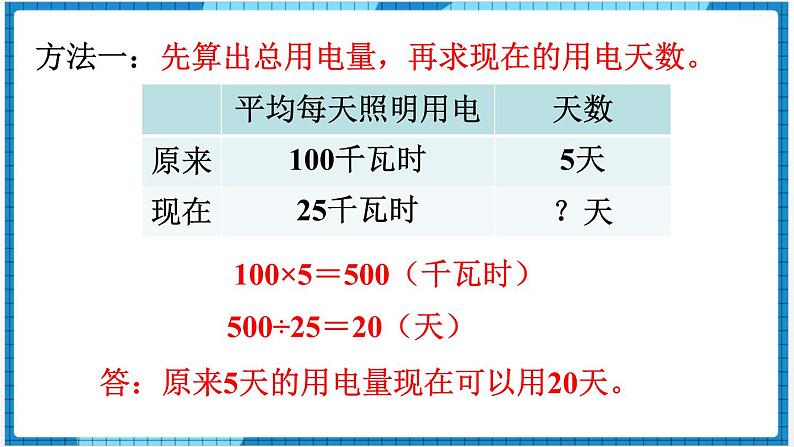 第4单元比例3.比例的应用第7课时用比例解决问题（2）课件第4页